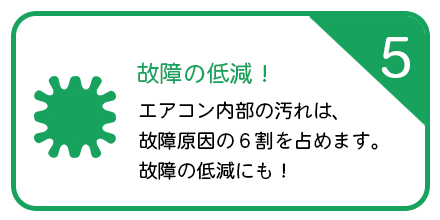 フィルター掃除の５つの効果